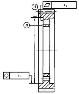 圓柱齒輪 檢驗實施規範 第3部分：齒輪坯、軸中心距和軸線平行度齒輪坯的精度