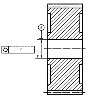 圓柱齒輪 檢驗實施規範 第3部分：齒輪坯、軸中心距和軸線平行度齒輪坯的精度