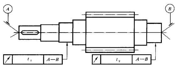 圓柱齒輪 檢驗實施規範 第3部分：齒輪坯、軸中心距和軸線平行度齒輪坯的精度
